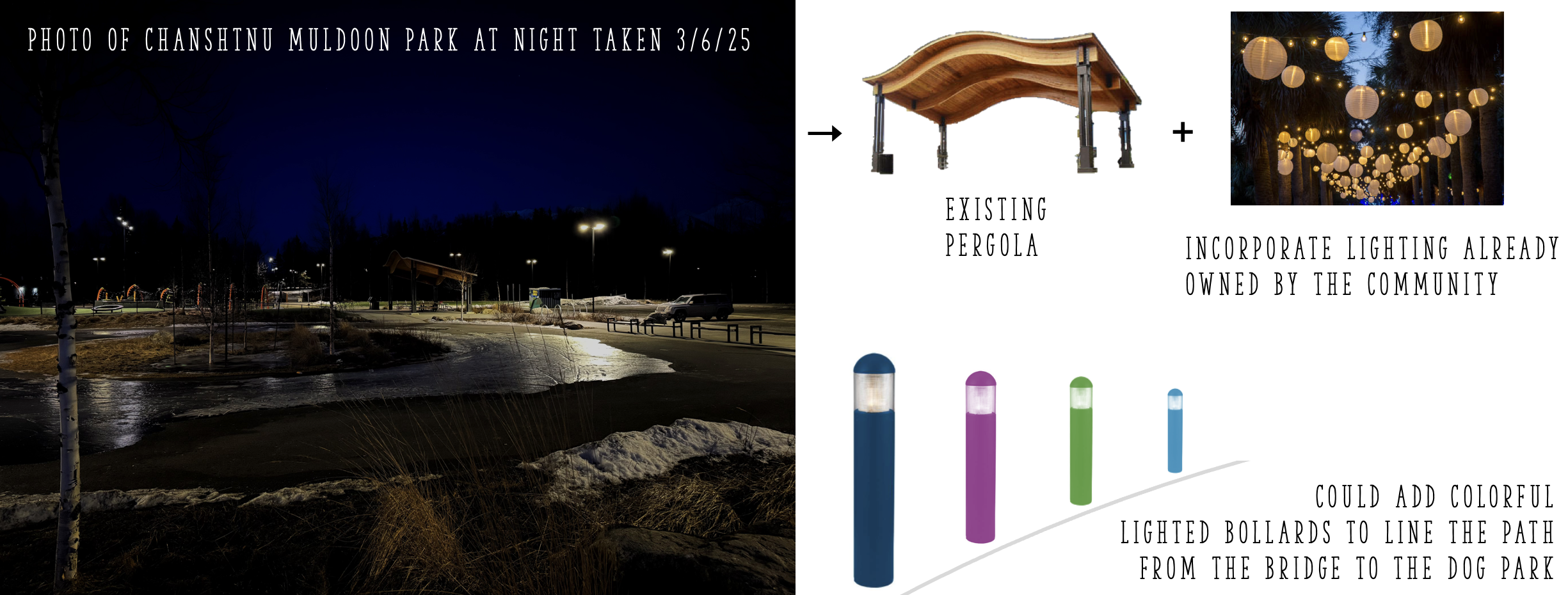 LIGHTING IMPROVEMENTS
Chanshtnu Muldoon Park
Incorporate lighting histrorically displayed in the community. Install colorful lighted bollards to line the path through the park, especially from the footbridge to the end of the dog park