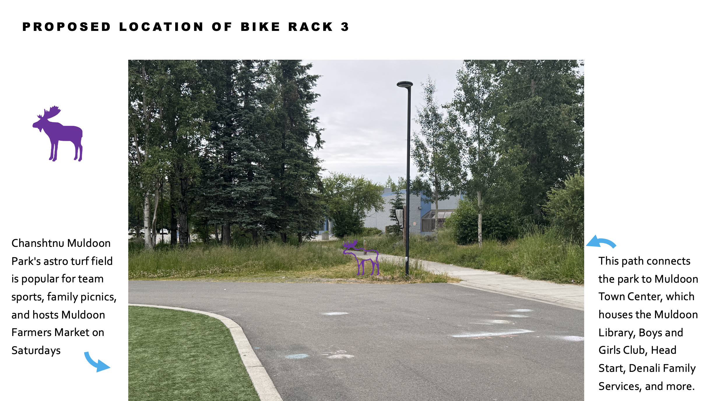 Locations for animal themed bike racks for Northeast Anchorage, Alaska