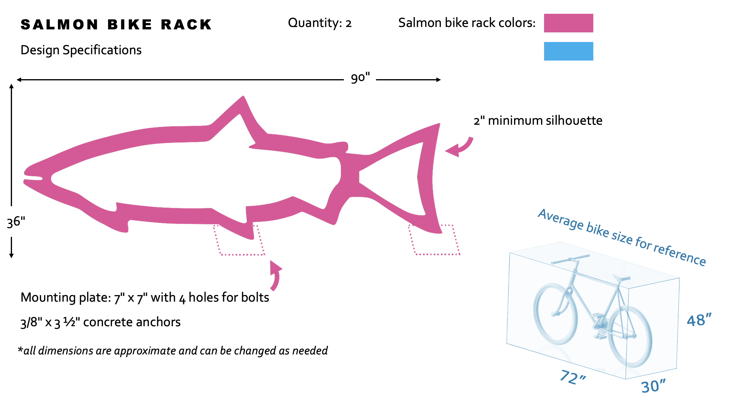 Salmon Bike Rack Design

NORTHEAST COMMUNITY COUNCIL'S  ALASKA ANIMAL-THEMED BIKE RACK IDEA WAS SELECTED FOR AN AWARD
from Mayor LaFrance & Anchorage Community Development Authority's 2025 Beyond the Beige Arts Grant